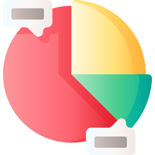 Pie chart